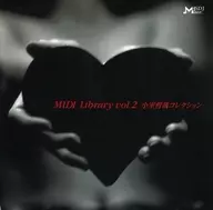 MIDI Library Vol.2 小室哲哉コレクション