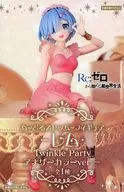 レム 「Re：ゼロから始める異世界生活」 ぬーどるストッパーフィギュア-レム・TwinkleParty アナザーカラーver.-
