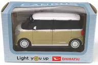 ダイハツ ムーヴ キャンバス(ホワイト×ベージュ) プルバックカー