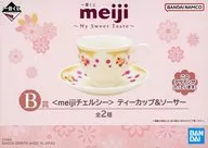 meijiチェルシー(ピンク) ティーカップ＆ソーサー 「一番くじ meiji ～My Sweet Taste～」 B賞