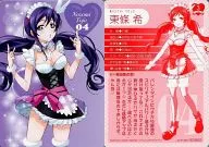 04：【ランクB】東條希