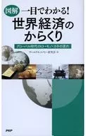 <<経済>> [図解]一目でわかる! 世界経済のからくり
